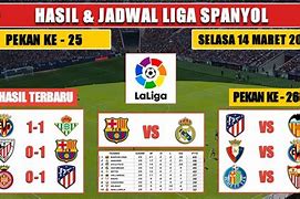 Hasil Liga Spanyol Tadi Malam